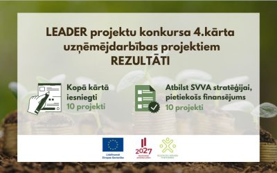 LEADER projektu konkursa 4.kārtas rezultāti