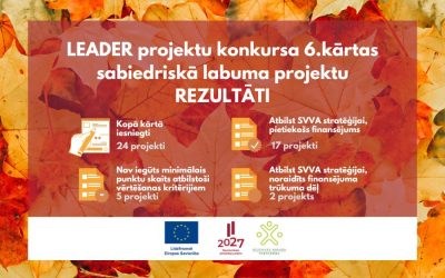 LEADER projektu konkursa 6.kārtas rezultāti