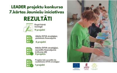 LEADER projektu konkursa 7.kārtas rezultāti