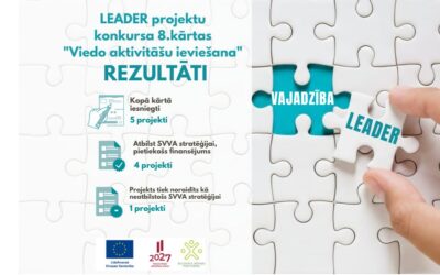 LEADER projektu konkursa 8.kārtas rezultāti